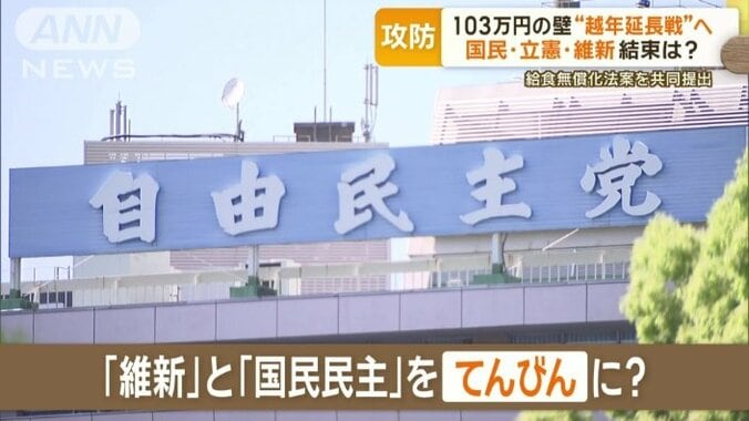 自民が維新と国民民主をてんびんに？