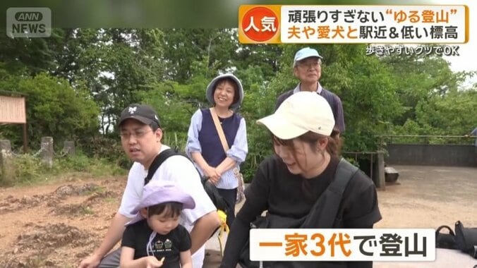 川越から一家3代で登山