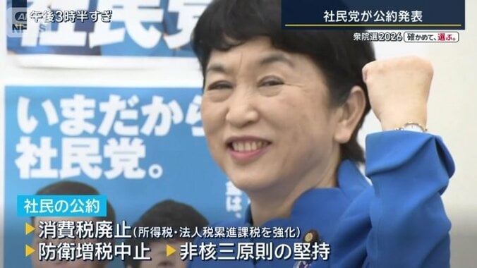 社民党公約