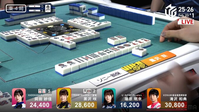 セレブすぎ！黒沢、ドラでツモアガリして表ドラ3→裏ドラ3の倍満に