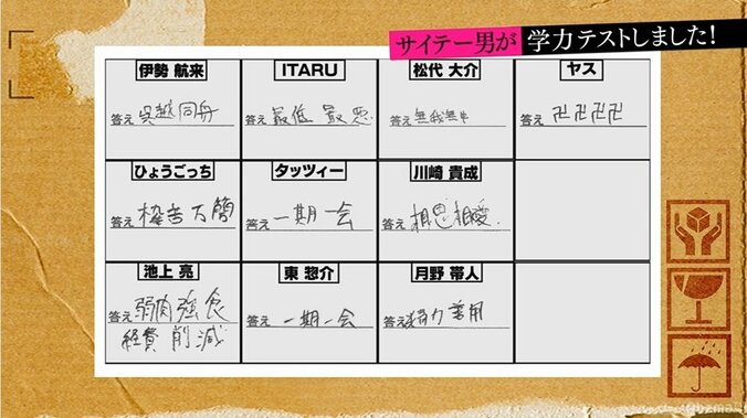 元議員秘書エロメン・東惣介、指原莉乃に見直される 4枚目