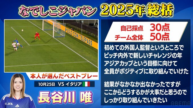 長谷川唯の2025年総括
