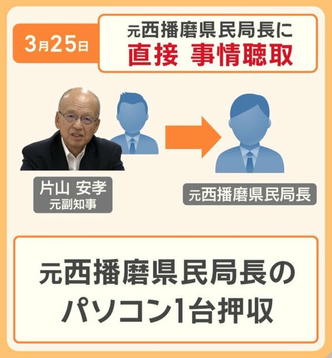 元局長を事情聴取