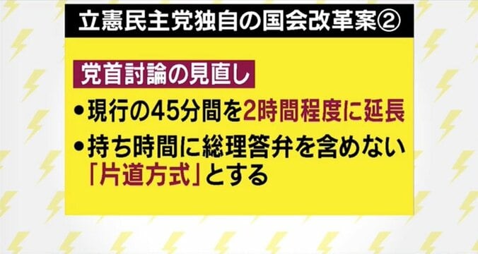 小泉進次郎氏ら超党派議員が提唱する“国会改革案”に立憲民主党が乗れない理由 6枚目