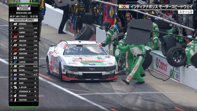 ピットインで“まさかの光景” ジャッキが「落ちた！」 痛恨ミスに解説者も苦言「あの2秒、3秒がレースを変えてしまう」 3枚目