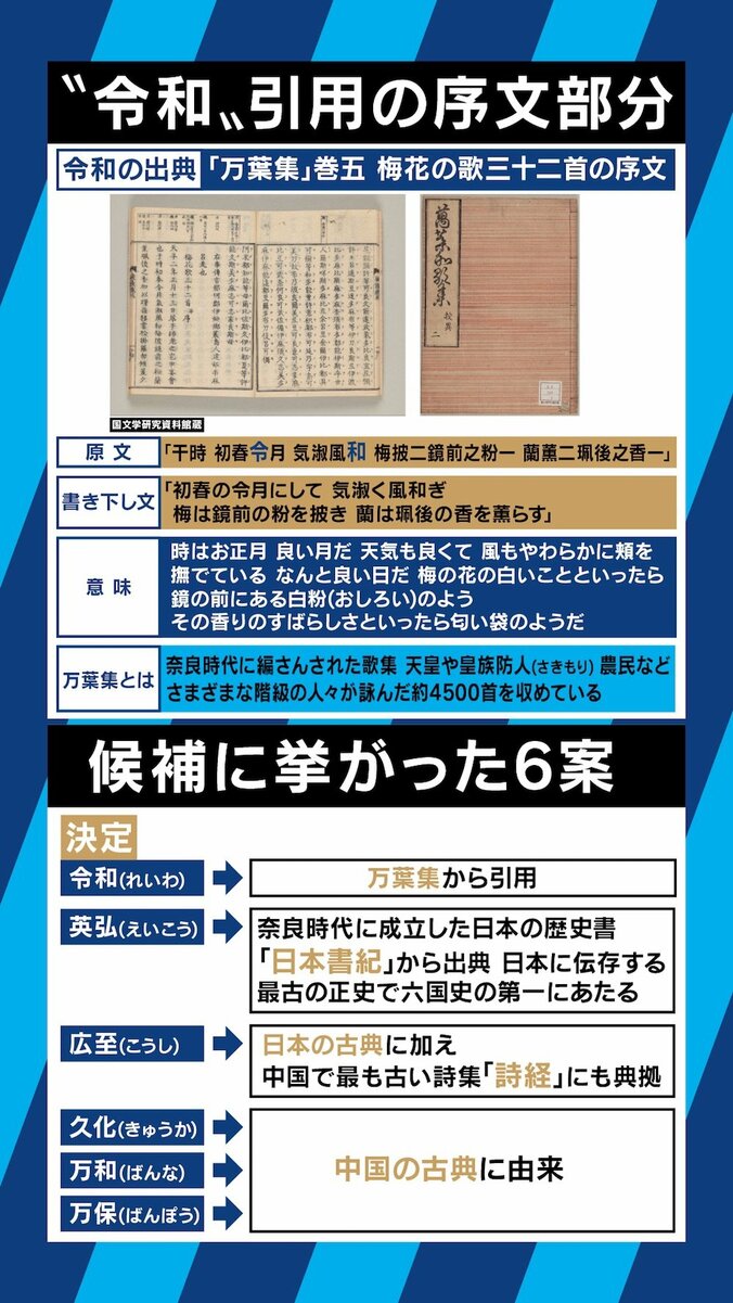 国書からの引用は日本の右傾化？複雑化する東アジア情勢・グローバル化を反映？万葉集の研究者が新元号「令和」を読み解く 4枚目
