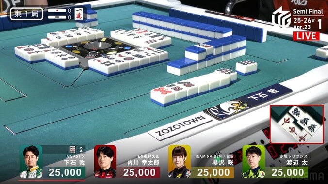 麻雀の神に愛された！下石戟、役満・大三元の一部始終