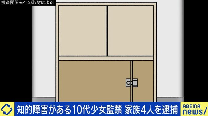 少女監禁事件