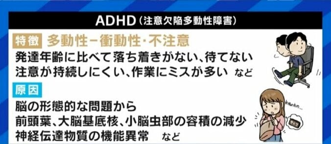 “自分はADHDだから”と語って心を守ろうとする若者たちも…木下優樹菜さんの“公表動画”が投げかけるもの 2枚目