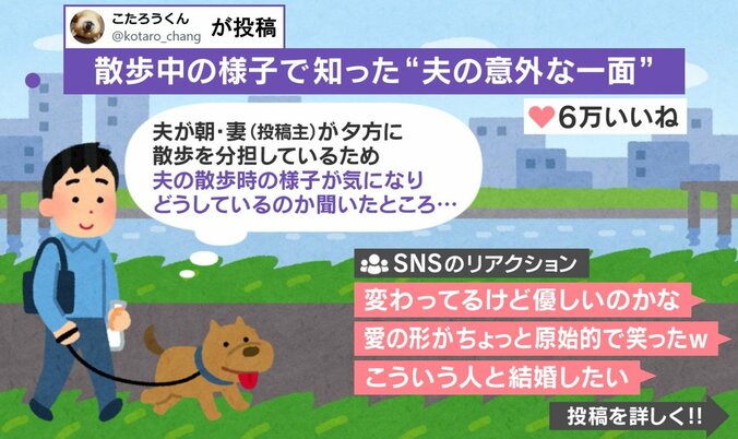 夫がとったまさかの行動