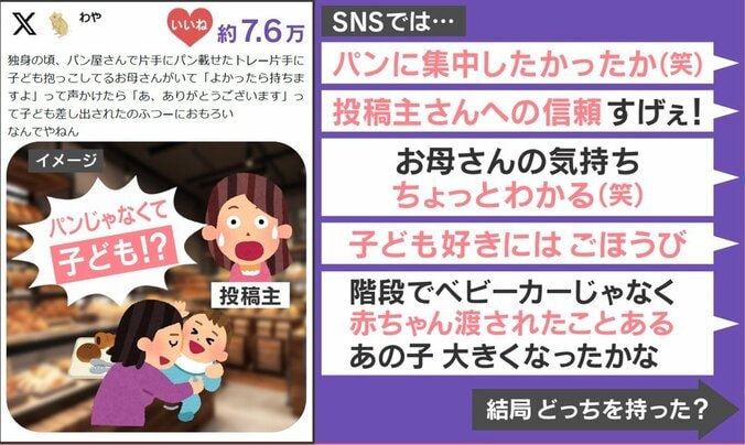 SNSの声