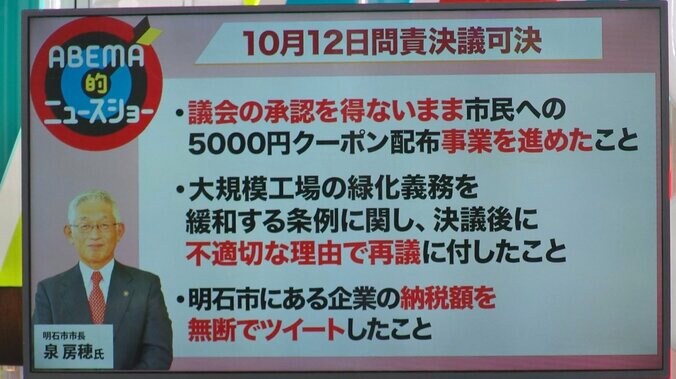 “暴言”で政治家引退を表明 泉房穂・明石市長が語る「12年間積もりに積もったものが爆発した」経緯 初就任時から脅迫も貫いた“市民ファースト” 3枚目