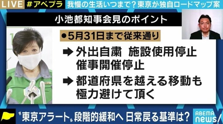 「税収のうち7000億円くらいが国に取られている。東京都への配慮を」休業補償などの財源について自民・川松都議