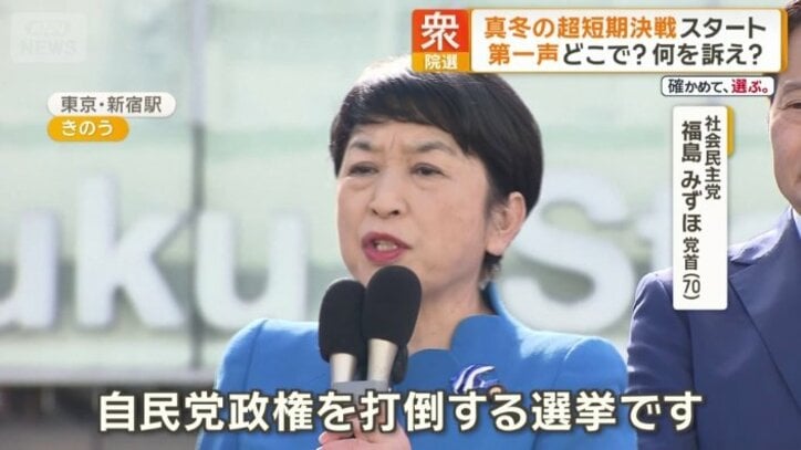 社会民主党　福島みずほ党首