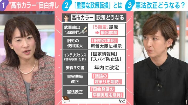 高市カラー 政策どうなる