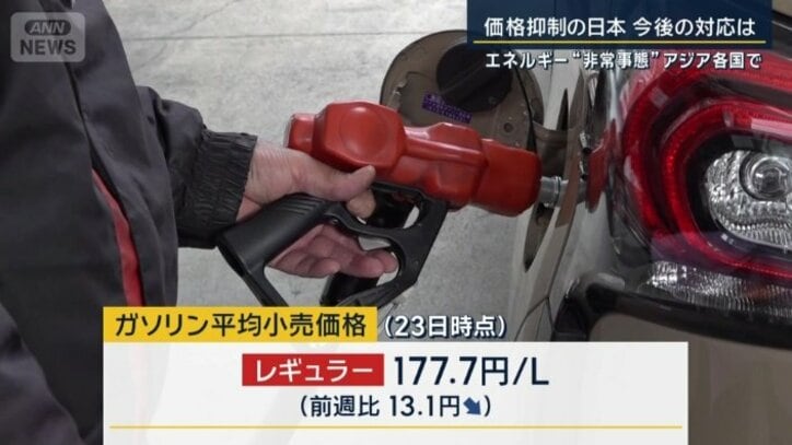 ガソリンスタンド