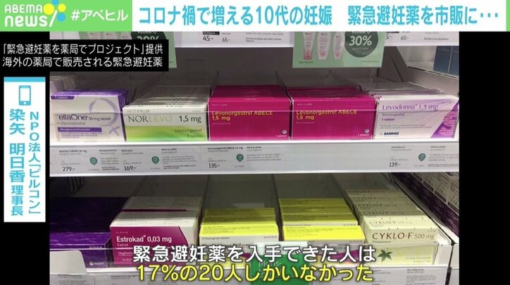 「不安を抱えながらもたどり着けない人が多くいる」緊急避妊薬の市販へ要望書 コロナ禍で10代の妊娠増