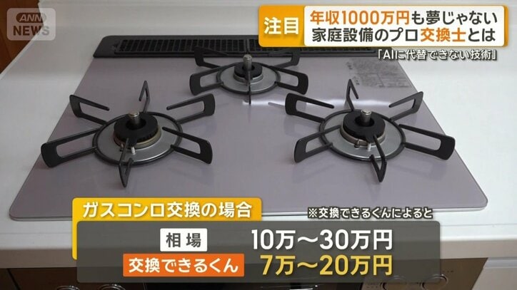 ガスコンロ交換の場合