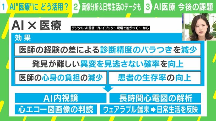 AI×医療の可能性を考える