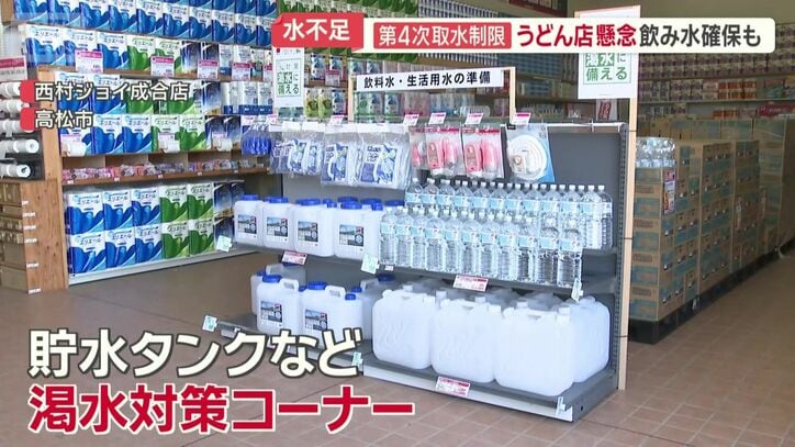 貯水タンクなど渇水対策コーナー