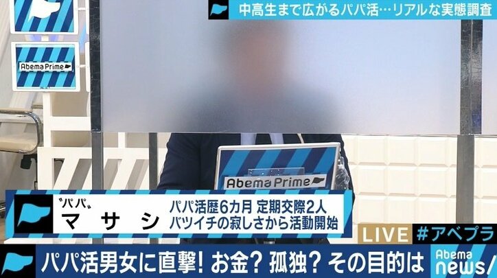 「パパ活」を楽しむ男女が明かす本音と現実 罪悪感は?恋愛感情を抱くことは?
