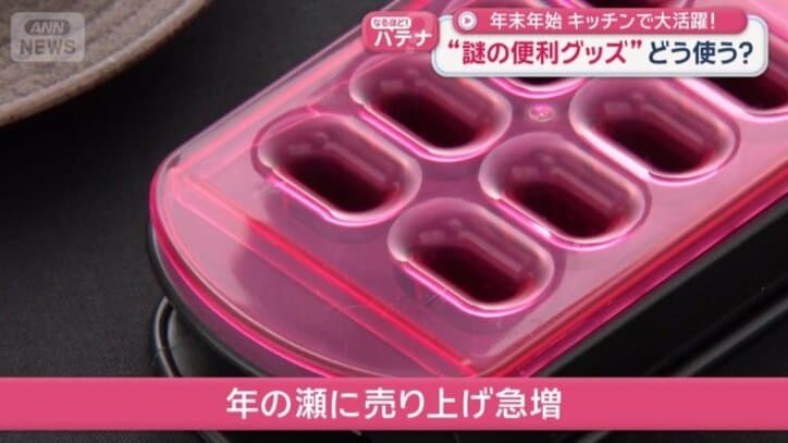 急激に注目されるグッズ