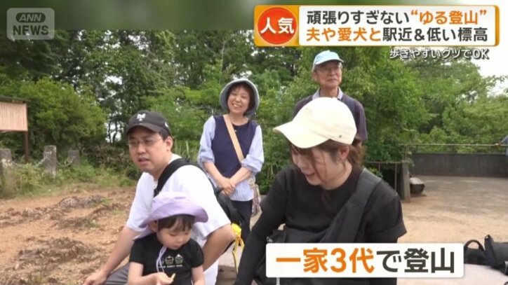 川越から一家3代で登山