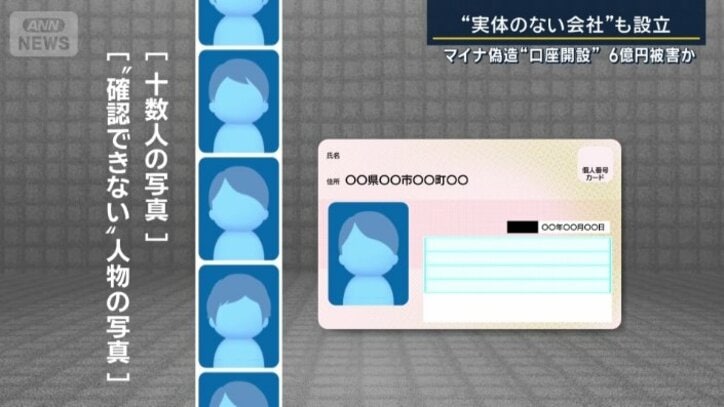 マイナカードの顔写真