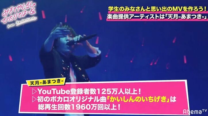 7人組ガールズユニット「みぎてやじるし ひだりてはーと」アーティスト・天月-あまつき-が楽曲提供！