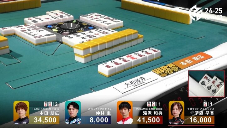 【写真・画像】RMOが2度鳴り響いた夜！本田朋広、オーラス逆転決勝弾は初志貫徹の混一色満貫 チーム＋300超えに無邪気なプリンス「やったぁ！」／麻雀・Mリーグ　2枚目