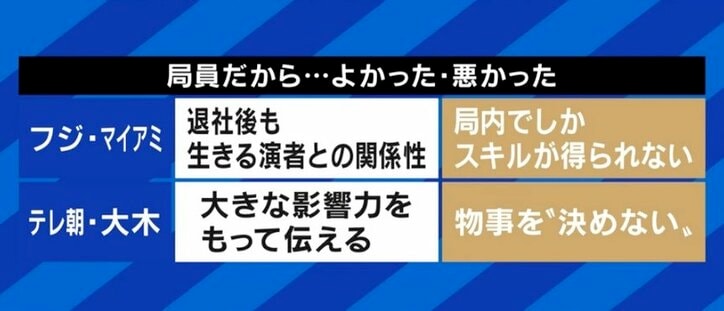「“新しいものを生み出さなくてもいいや…”が衰退の原因」「テレビ局にいること自体が目的化していると危ない」NHK＆キー局を辞めた社員の“古巣への思い”