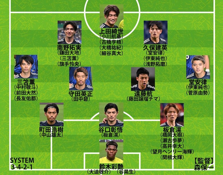 【日本代表の最新序列】南野拓実が久保建英や鎌田大地よりスタメンが多い理由は？ 鈴木彩艶、町田浩樹、小川航基などが評価急騰