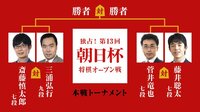 朝日杯将棋オープン戦 本戦トーナメント 三浦弘行九段 対 斎藤慎太郎七段 菅井竜也七段 対 藤井聡太七段 1月19日(日)9:25~