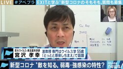 飼い猫とのスキンシップ、恋人とのデートでの感染リスクは…京大・宮沢准教授に聞く新型コロナウイルス