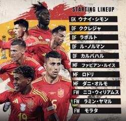 【EURO決勝】スペイン代表がスタメン発表！ 17歳になった神童ヤマル、絶好調ダニ・オルモ、主将モラタなどで史上最多優勝へ