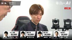鈴木優が卓内トップ 役満・四暗刻単騎も成就し逃げ切り勝ち／麻雀・最高位戦A1リーグ