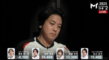 お願いマッスル、めっちゃ勝ちたい！浅井堂岐、大接戦を逃げ切り2位
