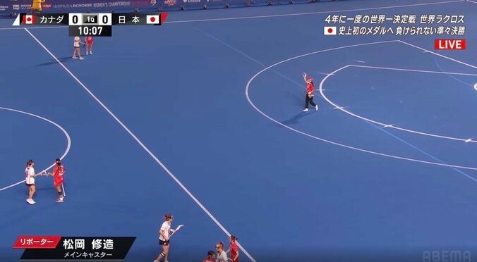 世界ラクロス女子、日本戦で驚きの光景 「中澤さん、何が起こってるんですか？」松岡修造も反応 なぜ？“誰も取りに行かず”騒然 3枚目