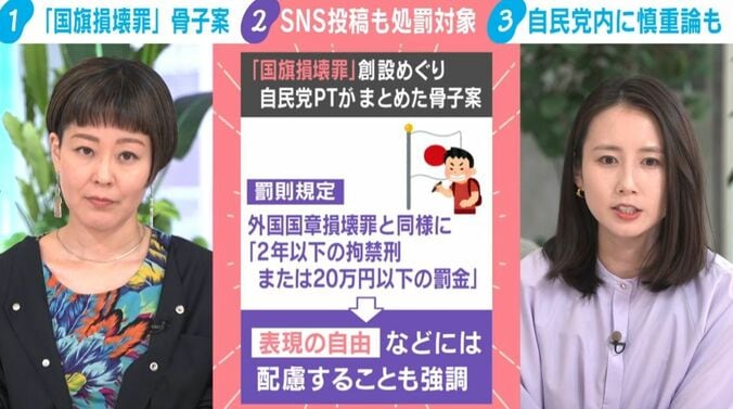 骨子案