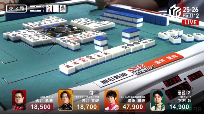 こんなドラだらけの七対子あるのか？驚きの三倍満