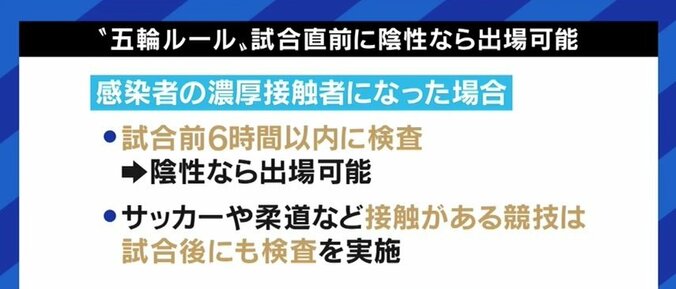 “萩生田文科大臣も熱い思いで頑張った” 一方、米子松蔭のようなケースは他にも…元JOC参事「オリンピックのプレイブックの積極活用を」 9枚目