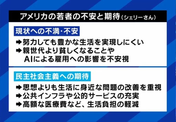 アメリカの若者の不安と期待