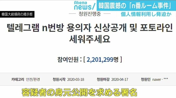 韓国震撼「n番部屋事件」が社会問題に 会員に個人情報盗ませ女性脅迫か…運営者の「博士」ら逮捕 3枚目