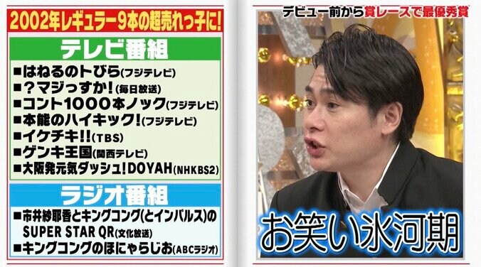 キンコン梶原、霜降り明星に「うらやましい」と本音　100mでもタクシー移動…芸人仲間に嫌われた過去明かす 3枚目