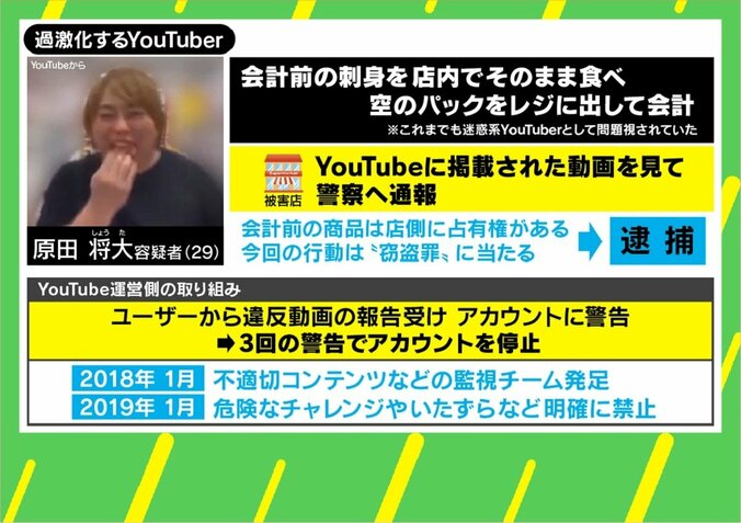 何度でも復活する“迷惑系YouTuber”元IT起業家が首をかしげる違反動画取り締まりの本気度 1枚目