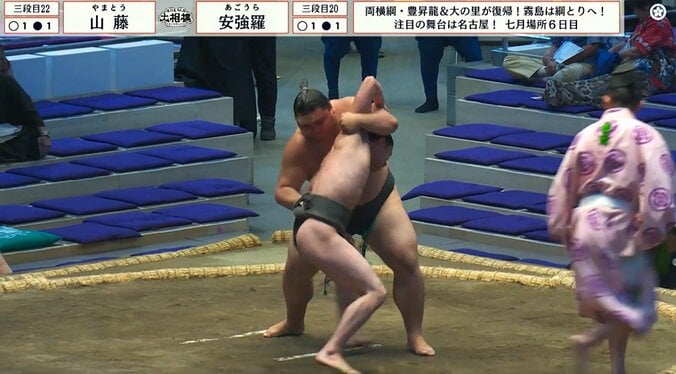 「柔道家やないか」「ダンスやで」体重76キロ力士、160キロの巨漢を“片足ケンケン”で大逆転白星 “斬新”な攻めに何度もどよめき 5枚目
