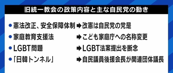 旧統一教会と自民議員が“政策協定” 岸田総理「政策に影響ない」で袋小路に？ 若新雄純氏「“内容は問題ない。相手が悪かった”と言えばよかったのでは？」 6枚目
