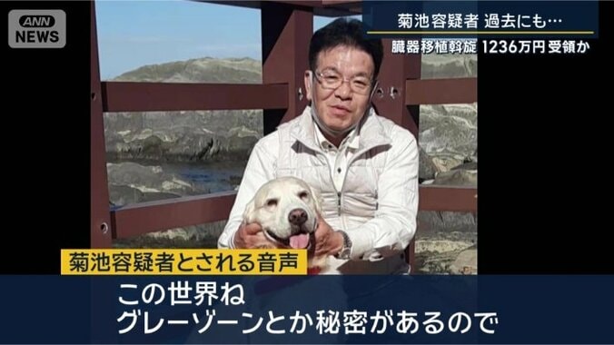 菊池容疑者とされる音声