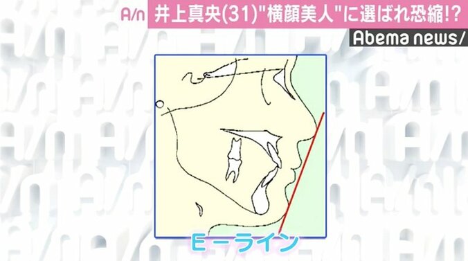 井上真央、サッカー日本代表・岡崎選手に注目も「ケガが心配…」 2枚目