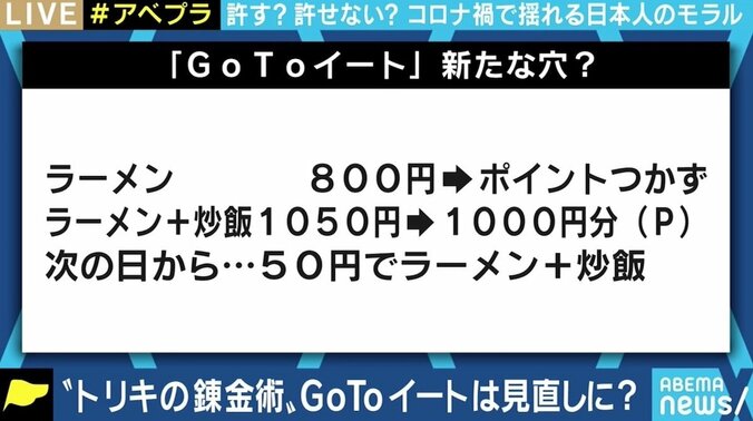 「トリキの錬金術」に続き新たな抜け穴も… コロナ禍で揺れる“モラル” 悪いのは悪用する人か、制度か 2枚目